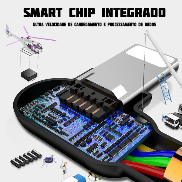 Carregador para iPhone - USB C - Micro-USB | Cabo Titã